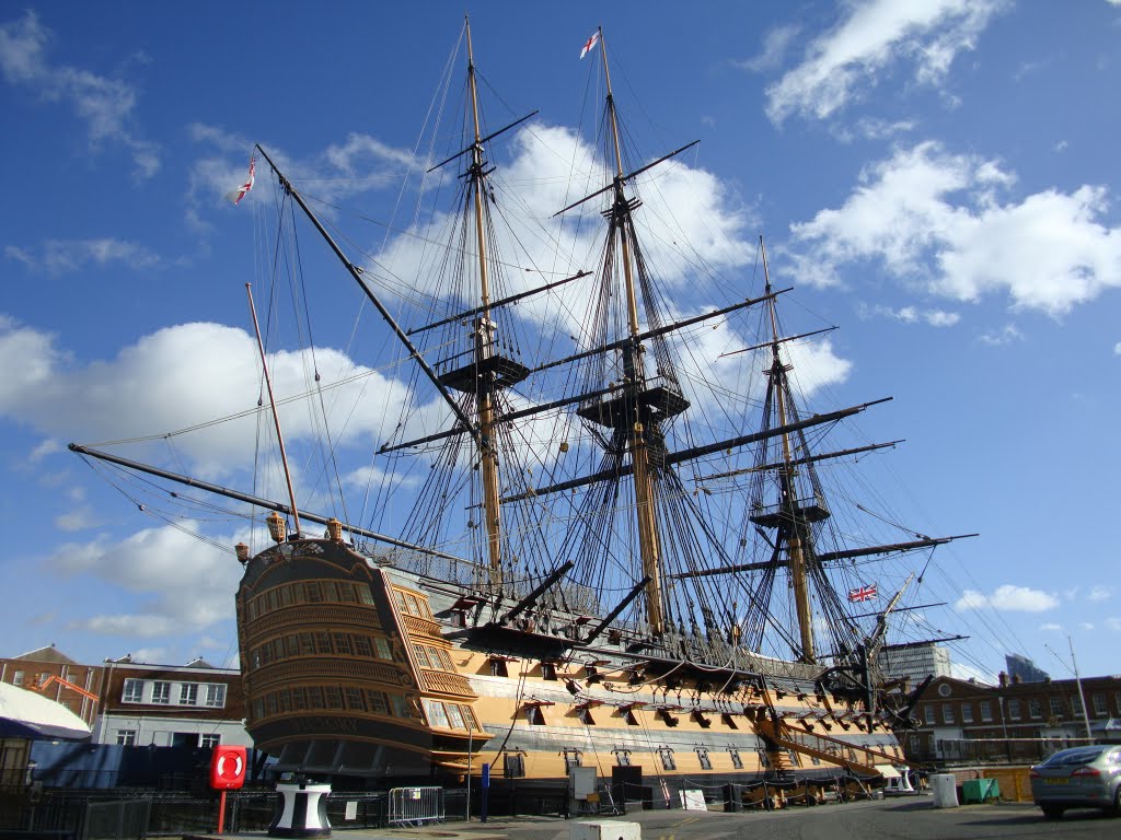 HMS Victory
