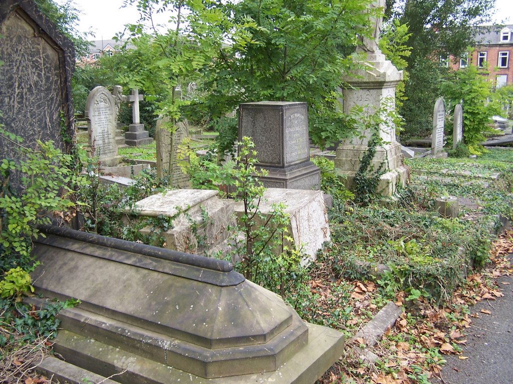 Uttoxeter Rd Cemetery