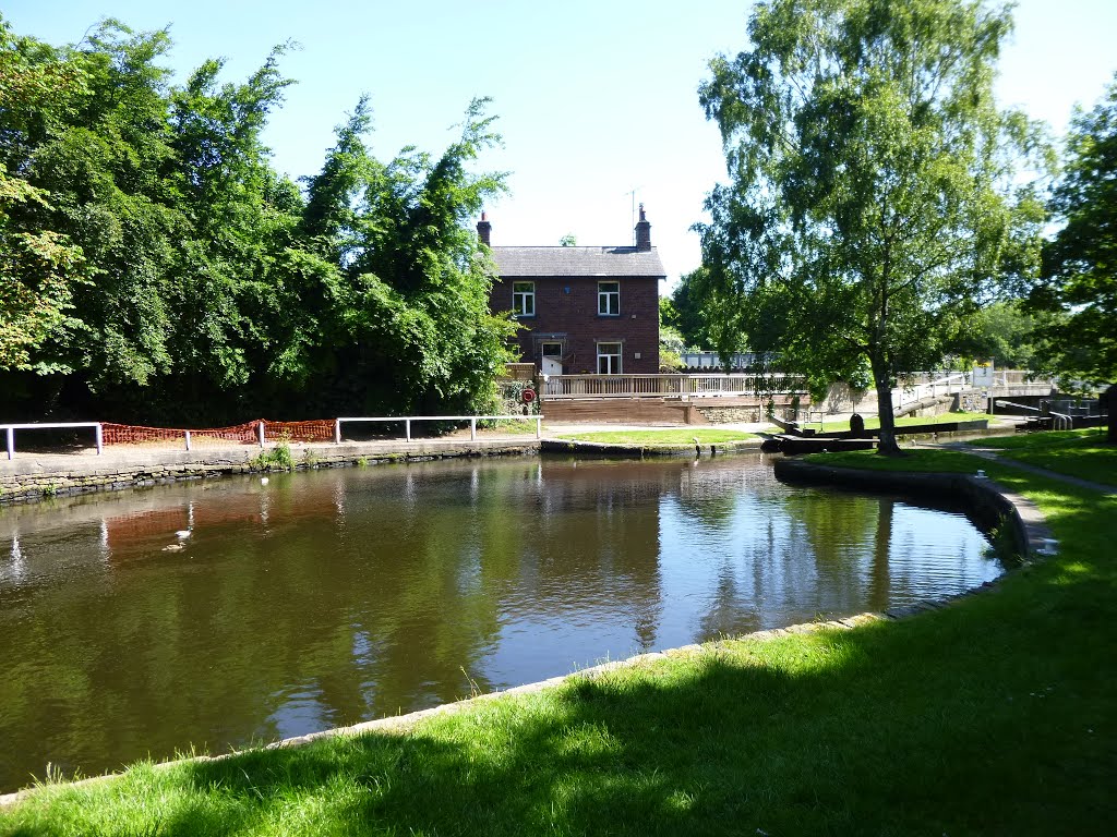Summer on the canal