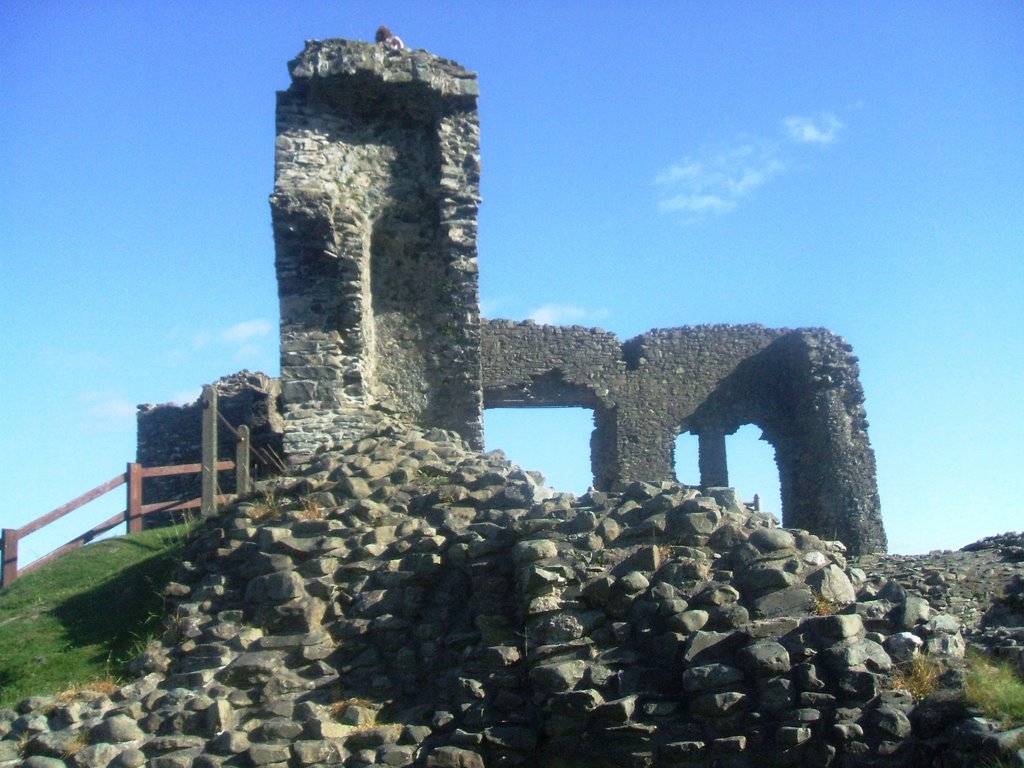 Kendal Castle