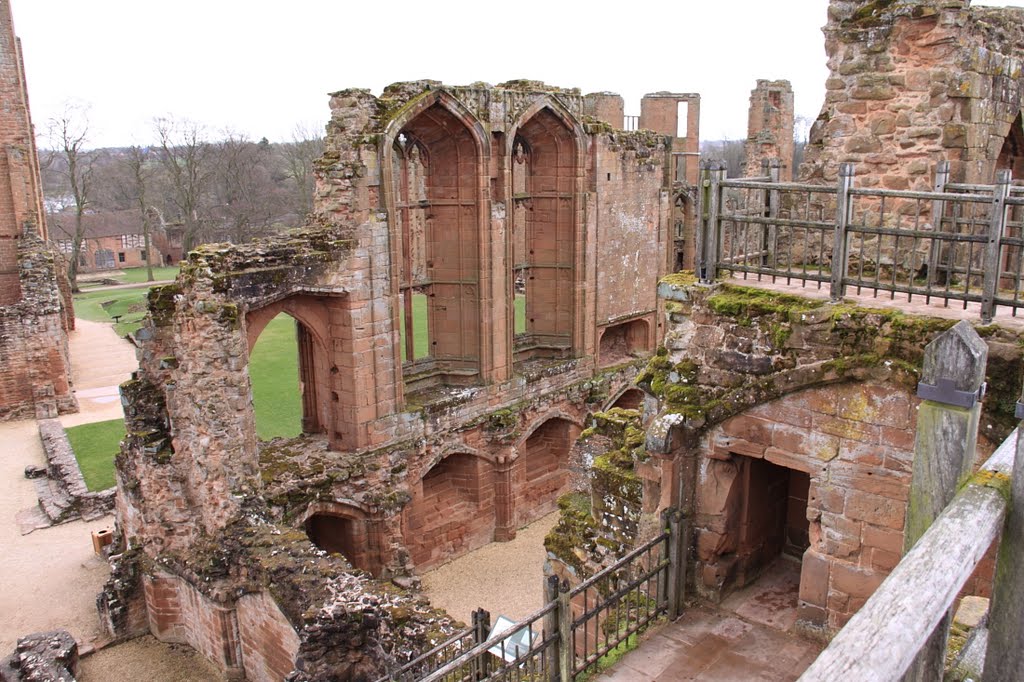Kenilworth Castle