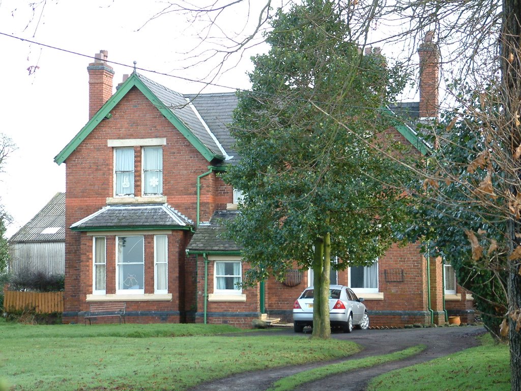 Melling House