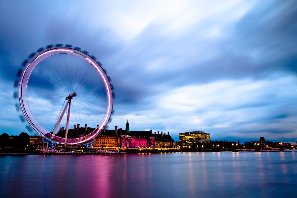 Turn Back Time, London Eye