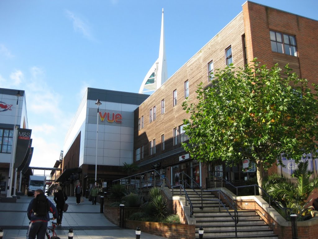 VUE