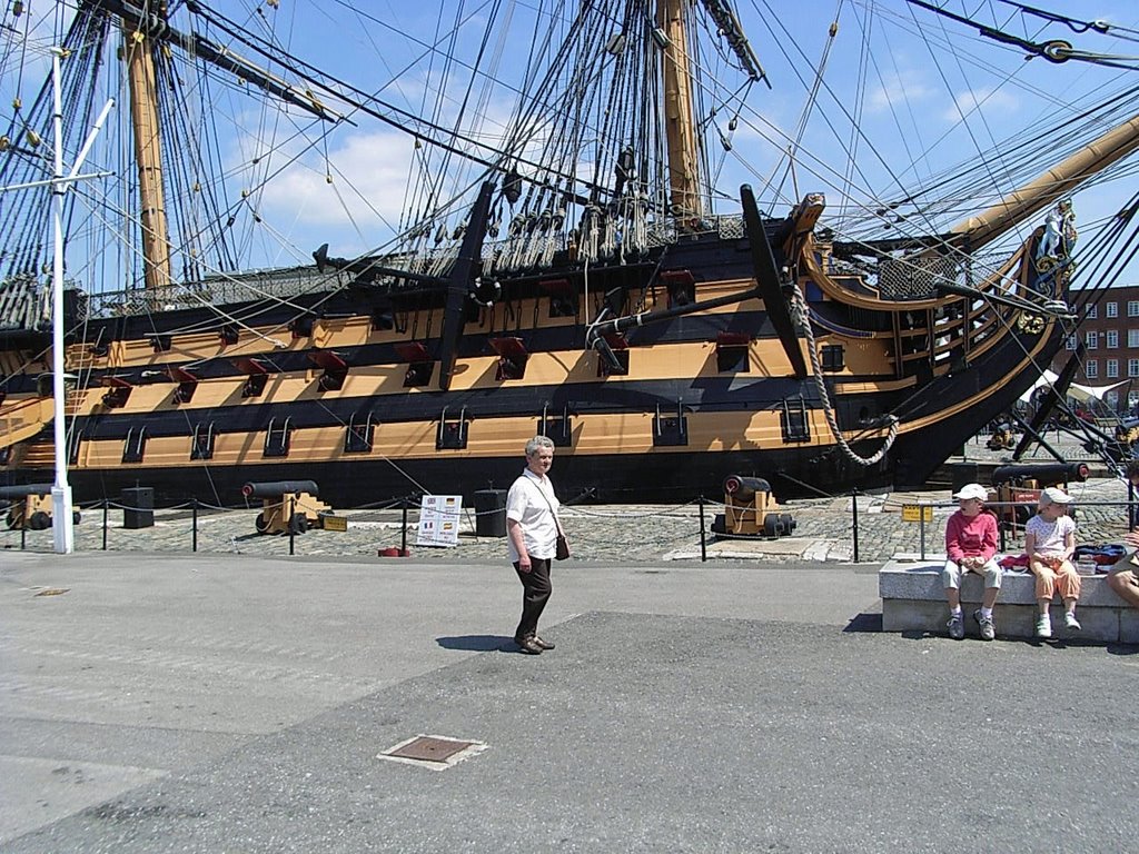HMS Victory