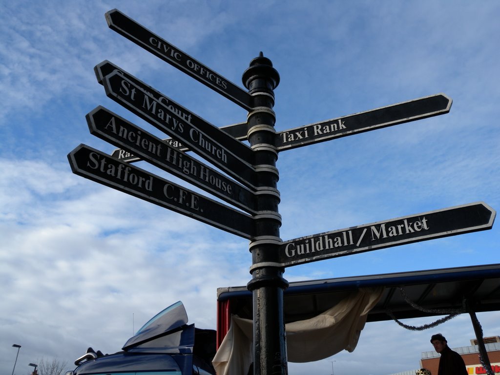 Road Signs, Stafford