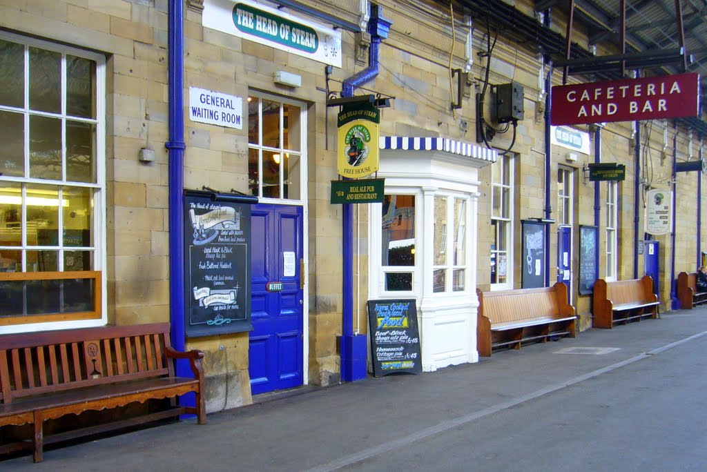 Head of steam