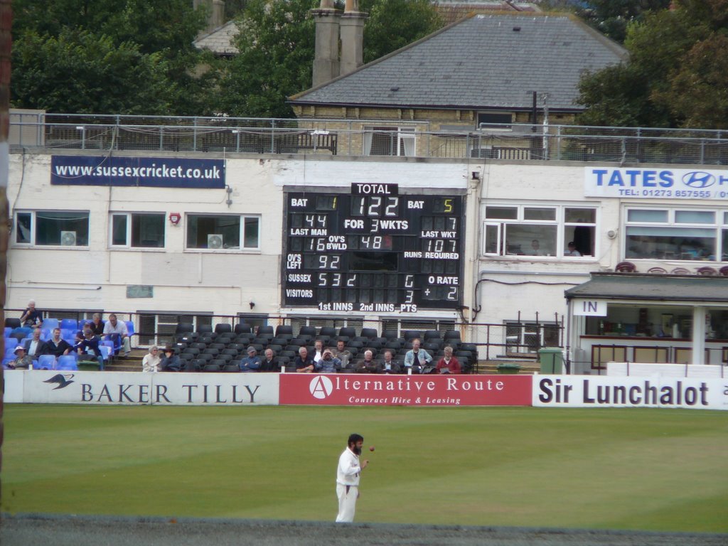 Sussex County Cricket Ground - Mushtaq Ahmed