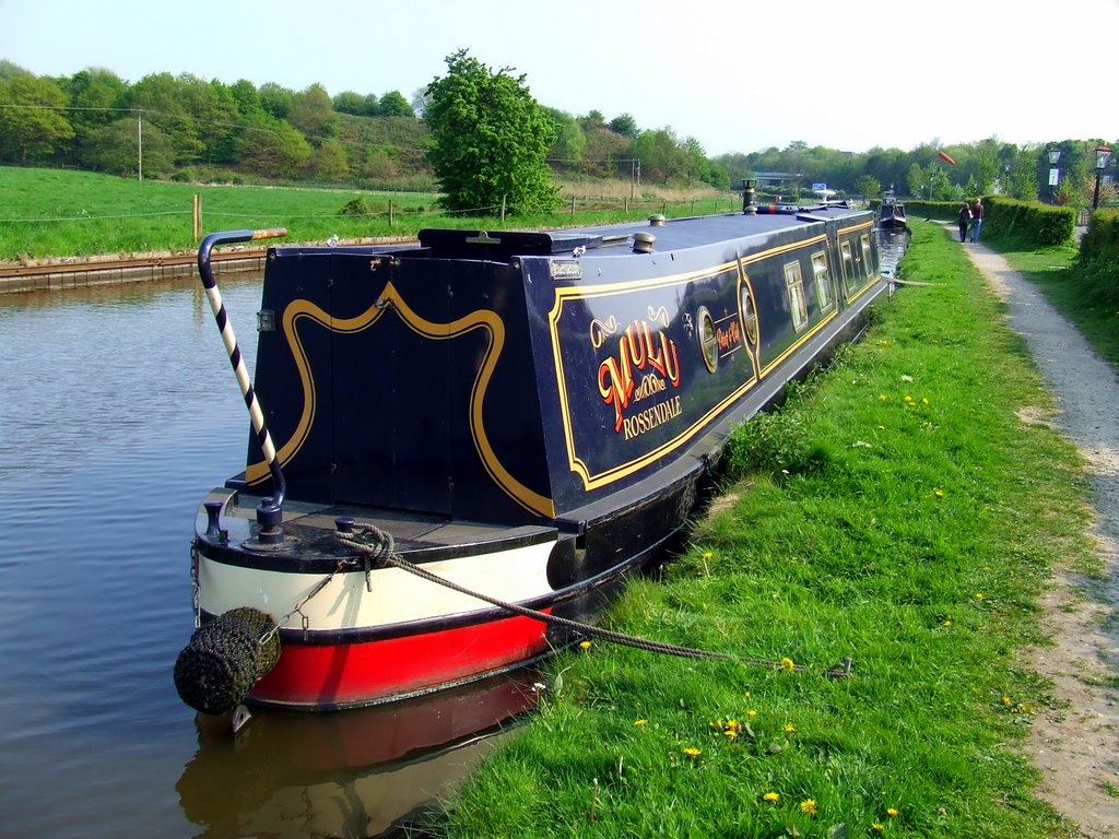 Canal Boats