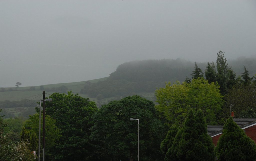 Lancashire Weather