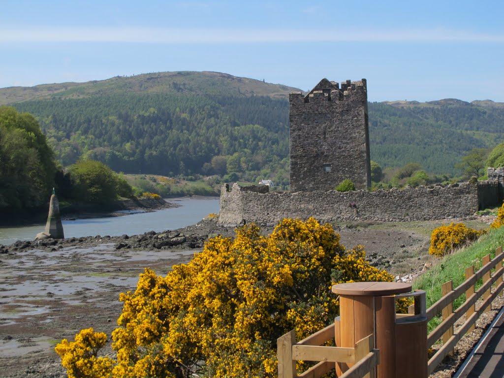 Newry