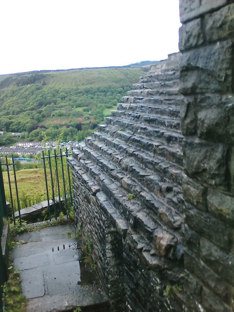 St Marys Church - Penrhys
