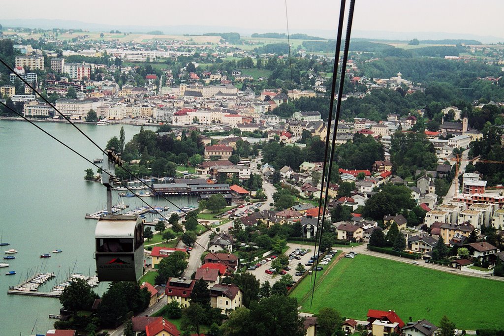 Gmunden obersicht