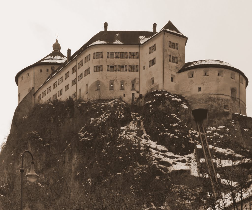 Die Burg in Kufstein