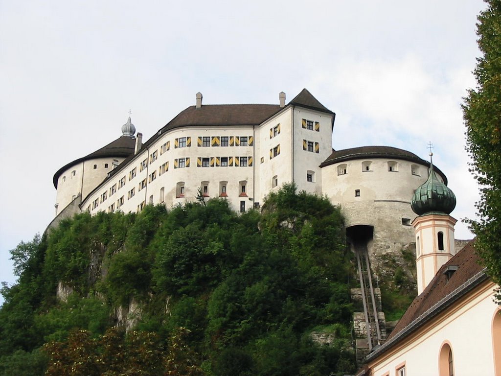 Austria - Kufstein