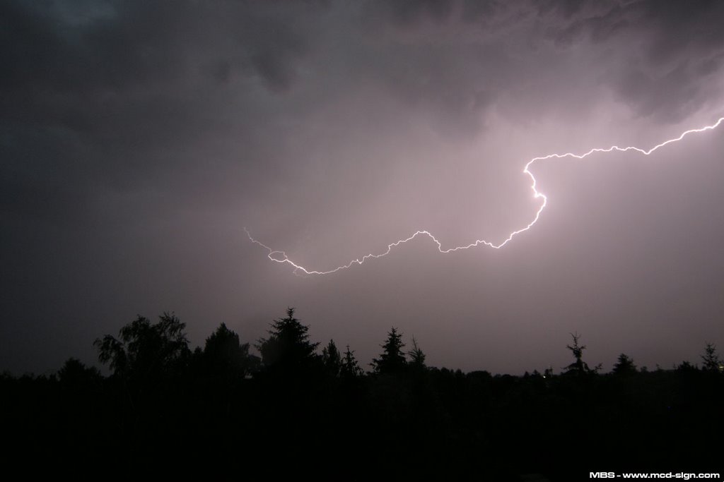 thunderstorm