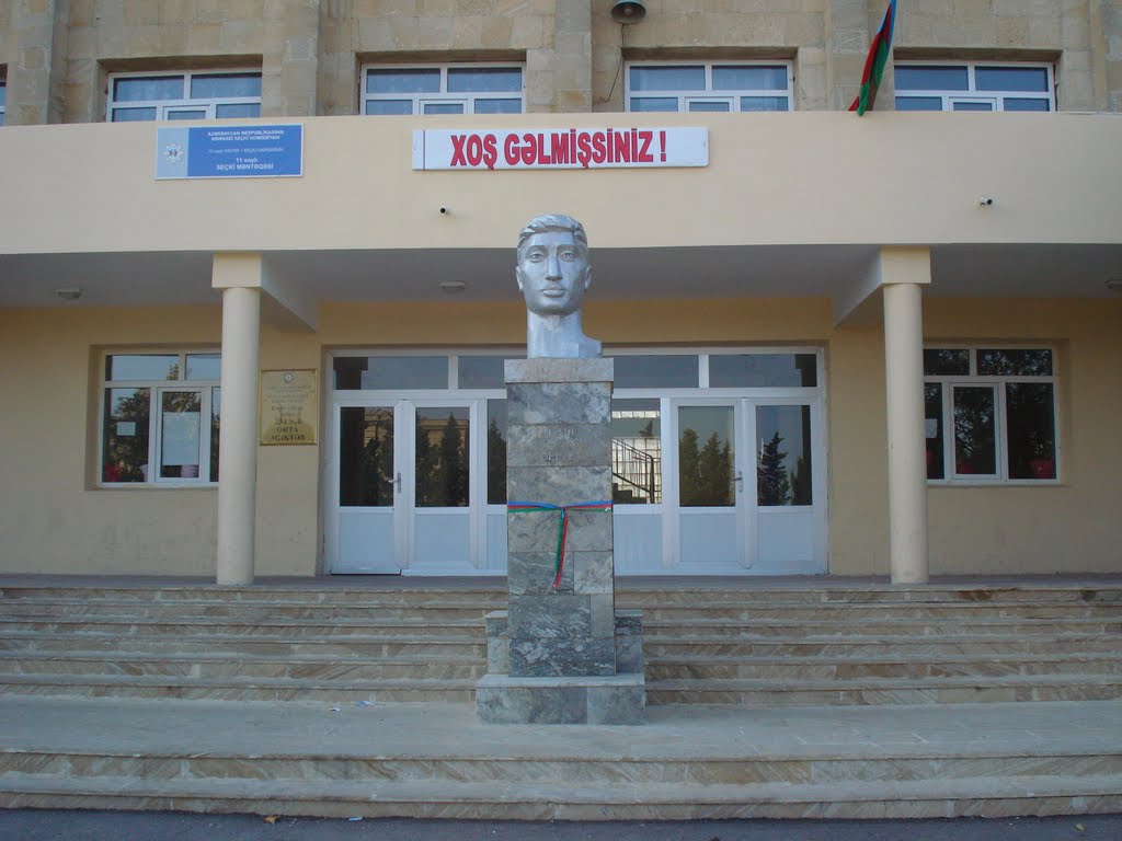 Zagulba