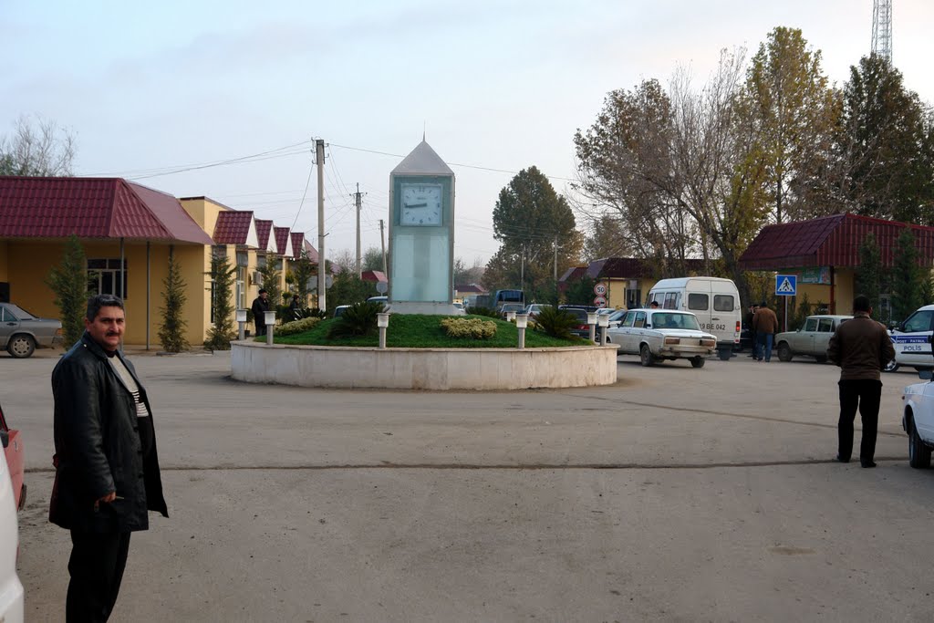 Horadiz city