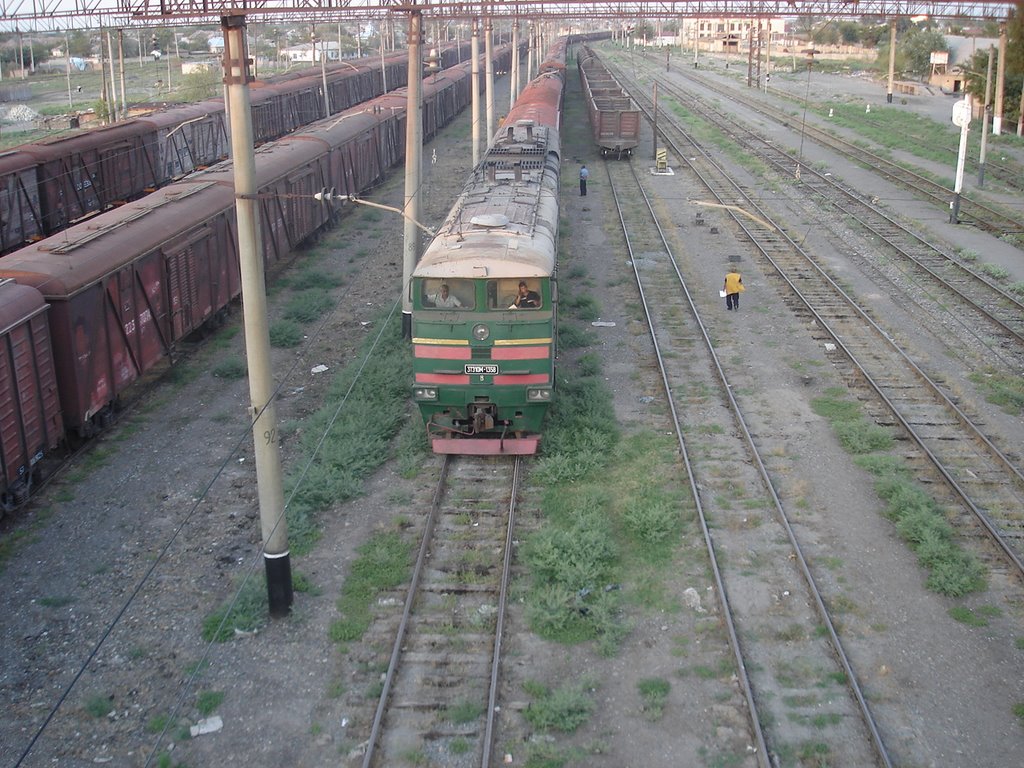 Azerbaijan Imishli damir yolu (Azərbaycan İmişli Rayonu dəmir yolu)