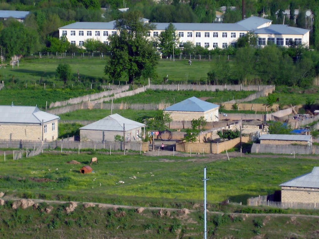Kerimbeyli