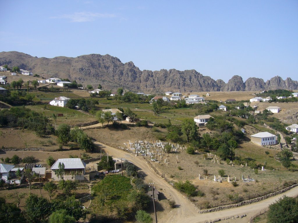 Pirasora