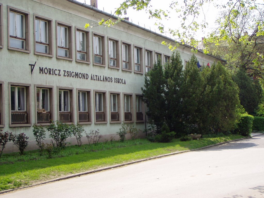 Móricz zenei iskola
