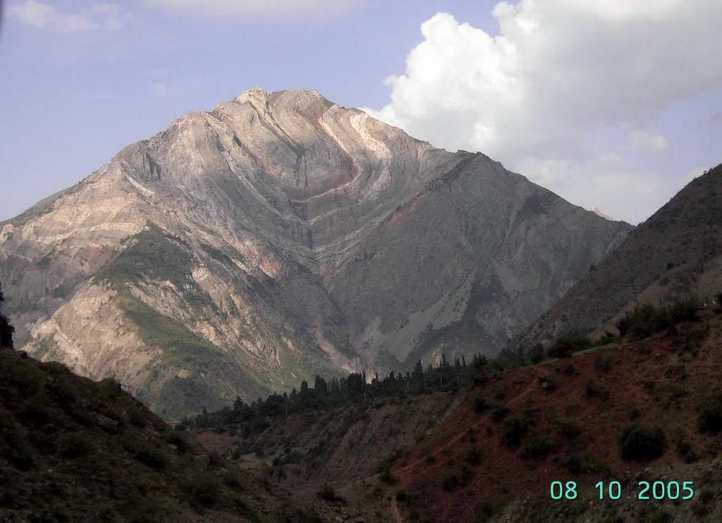 Pamir Mountains