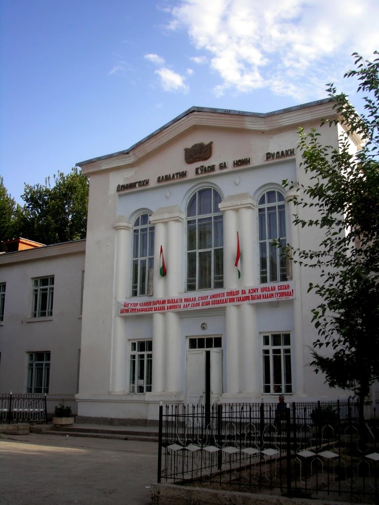 kulob university