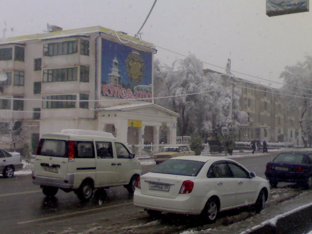 Тангенка