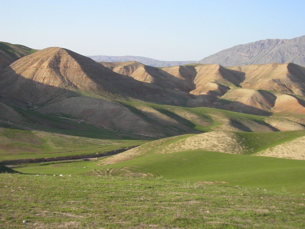 landscape Kunduz Province