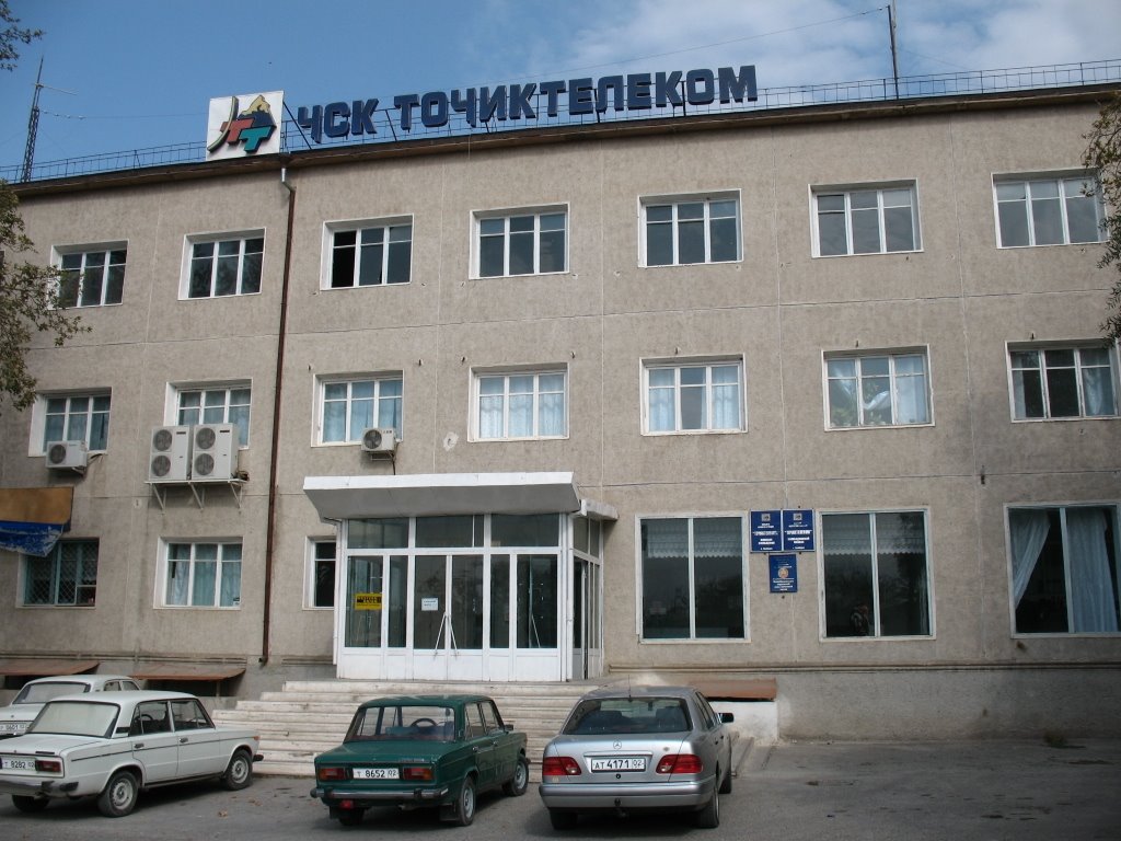 Почта
