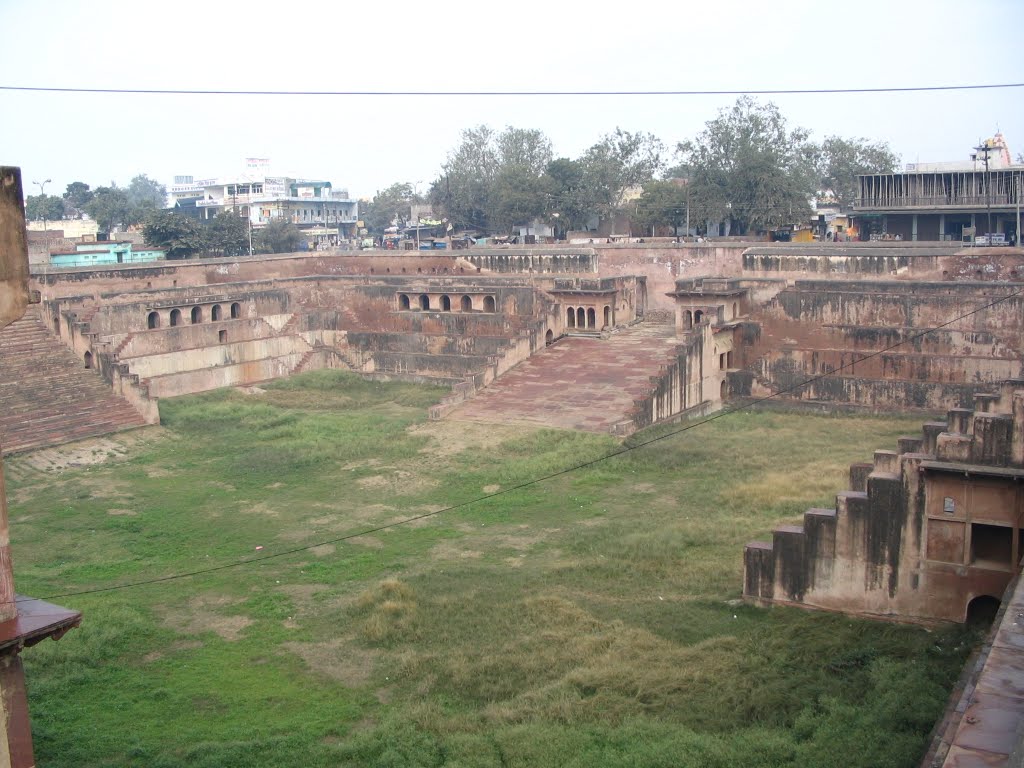 Ghats, Mathura