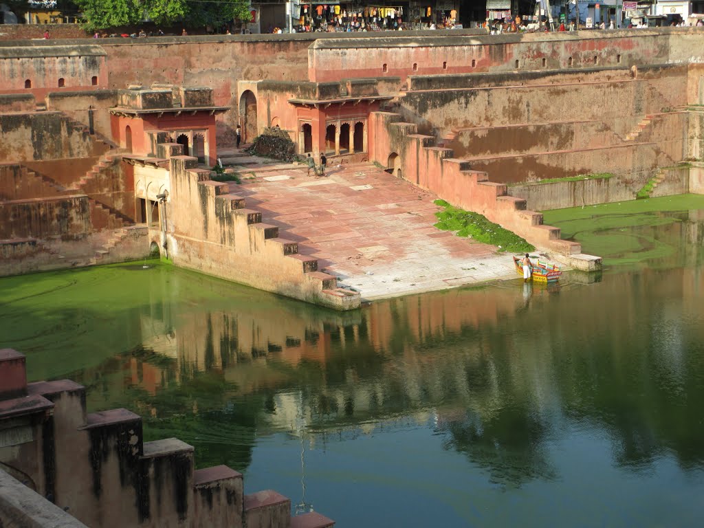 Mathura. India