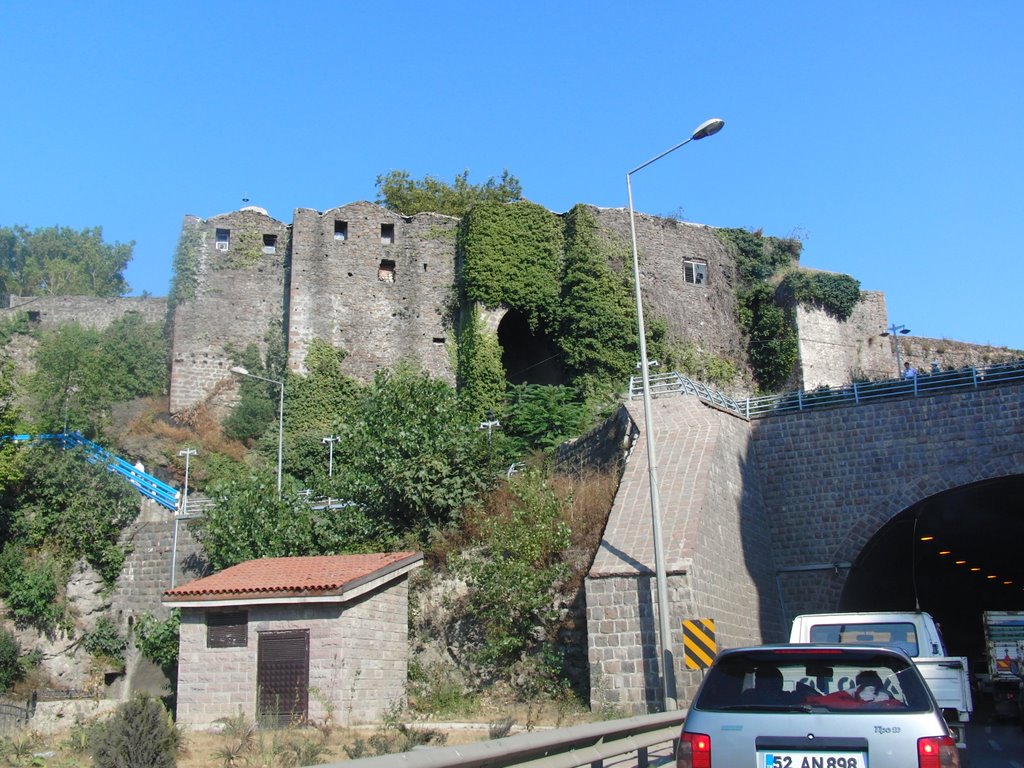 Trabzon