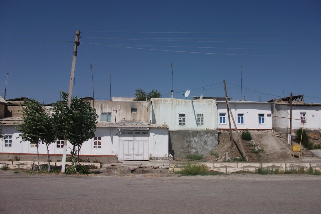 Gijduvan