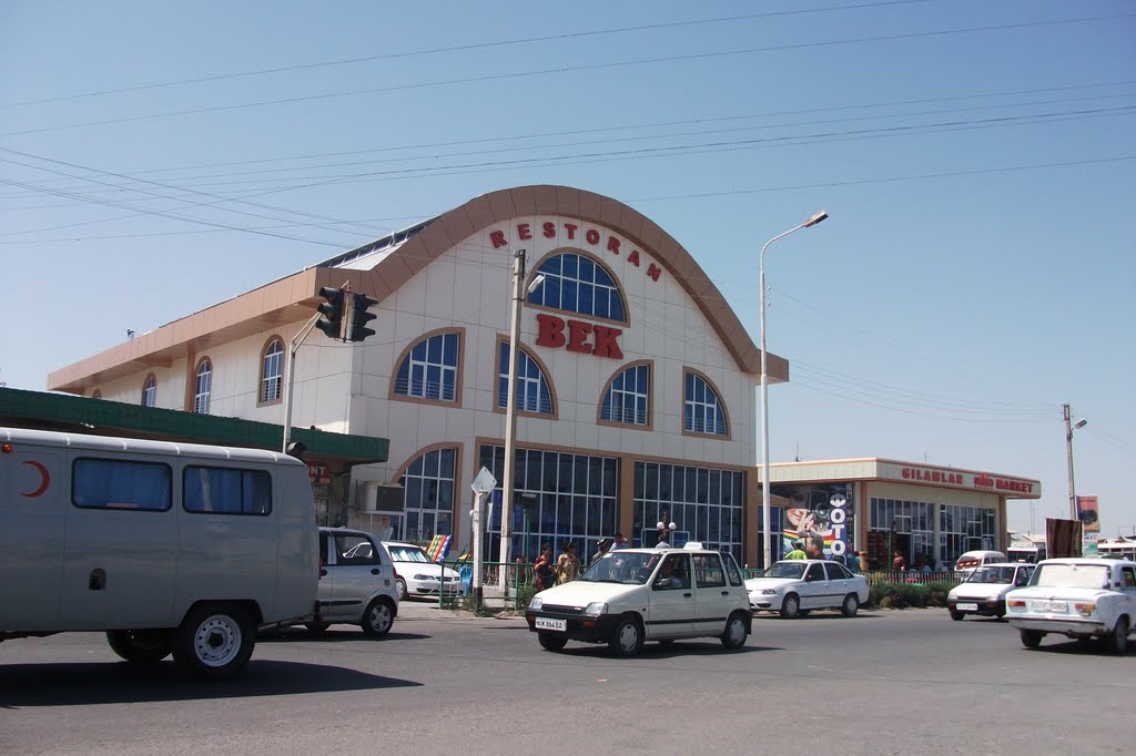 Shofirkon Shahri