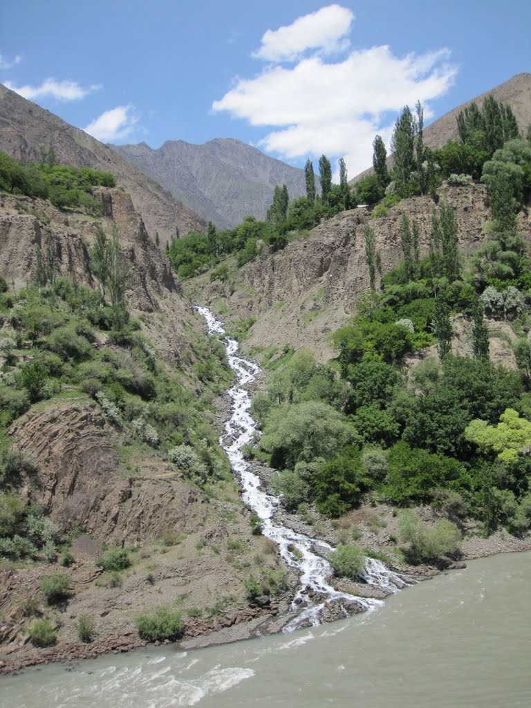 River from Iskodar Village
