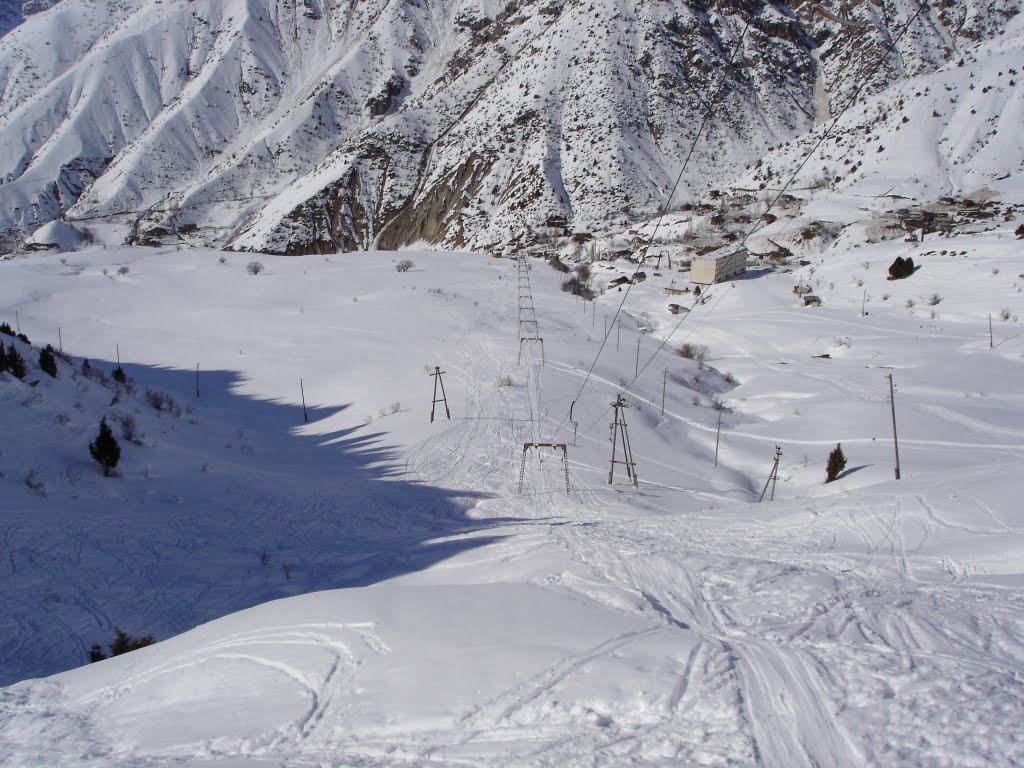 Takob - Ski au Tadjikistan