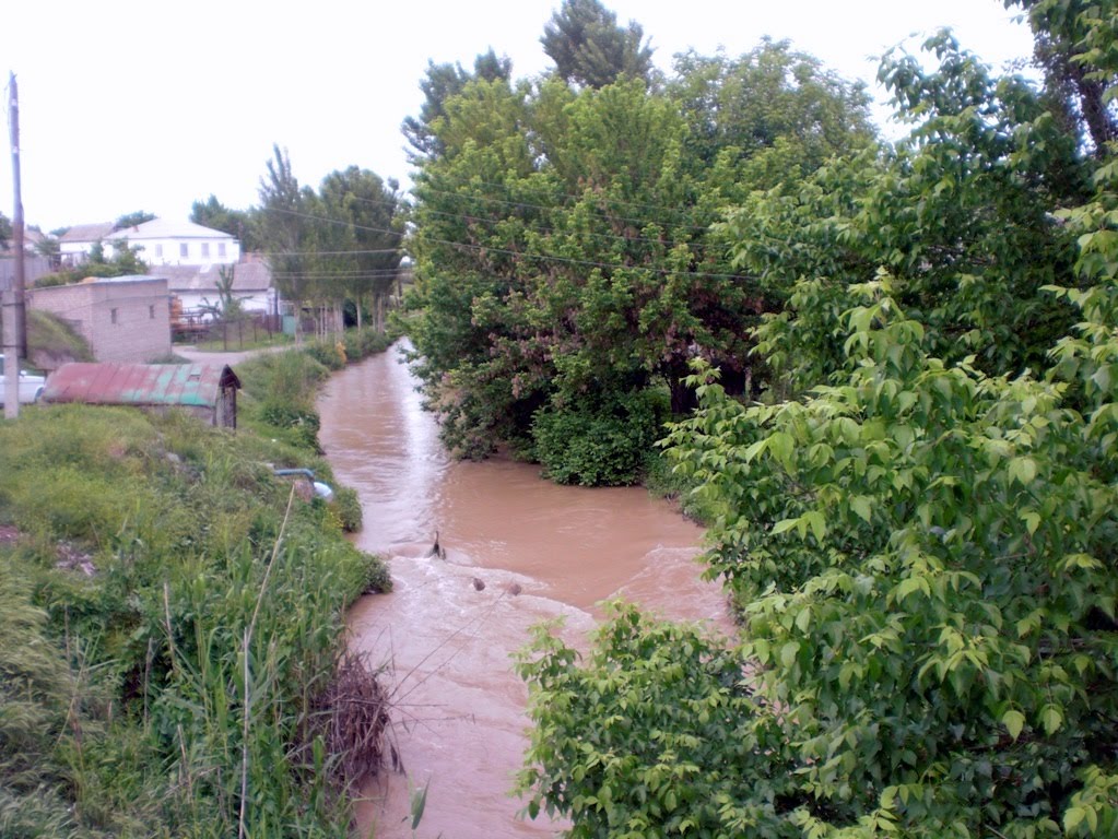 Kurkuldyuk river