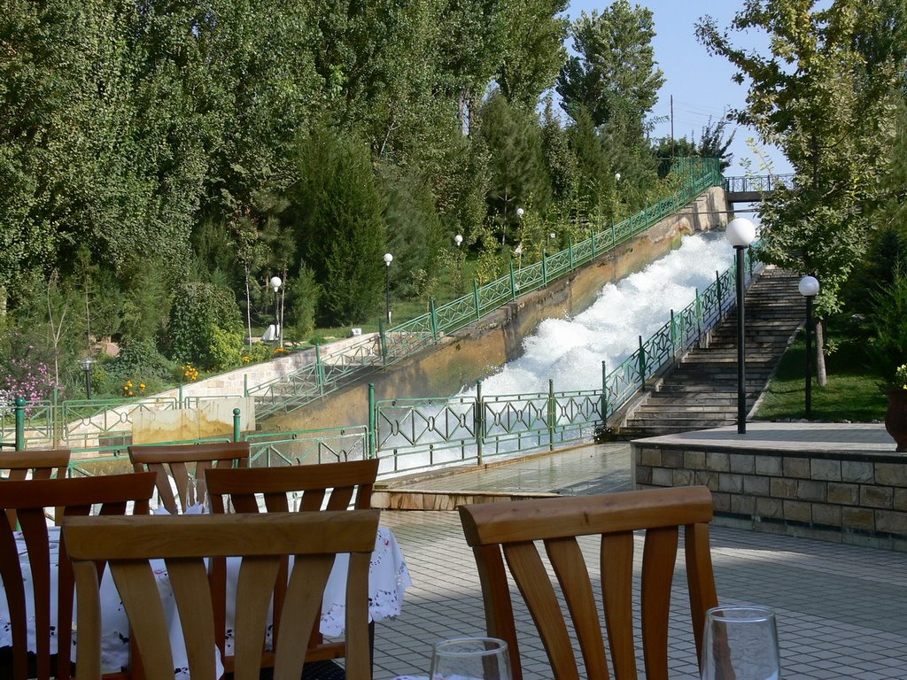 Кафе у Кечкурук