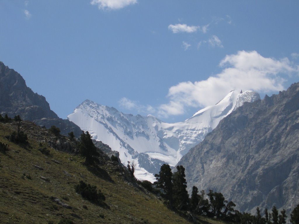 Bursun & Shait peaks (view S)