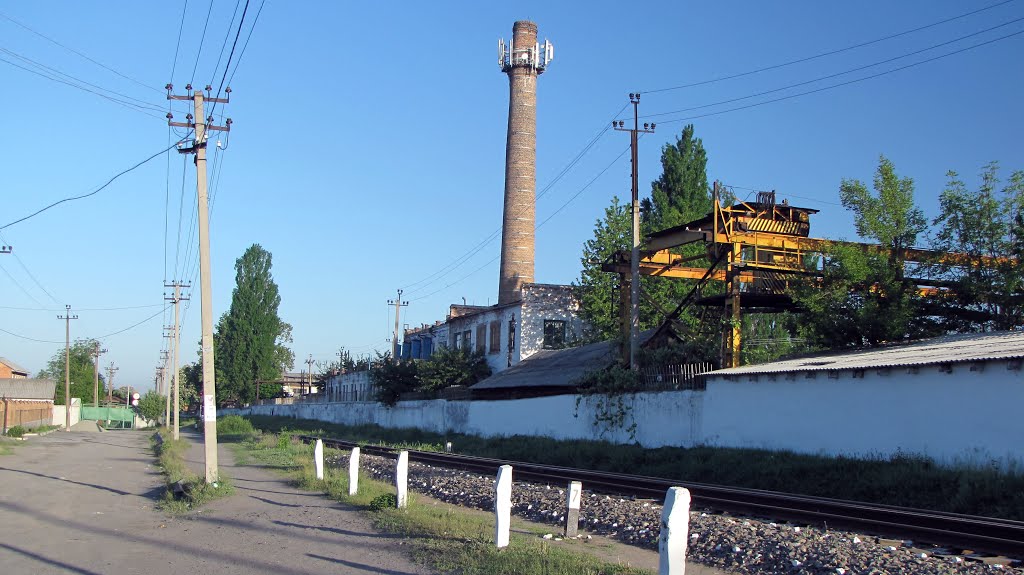 ГТРЗ