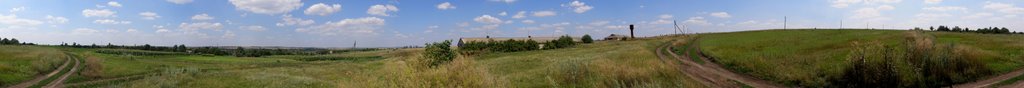 Panorama (Панорама)