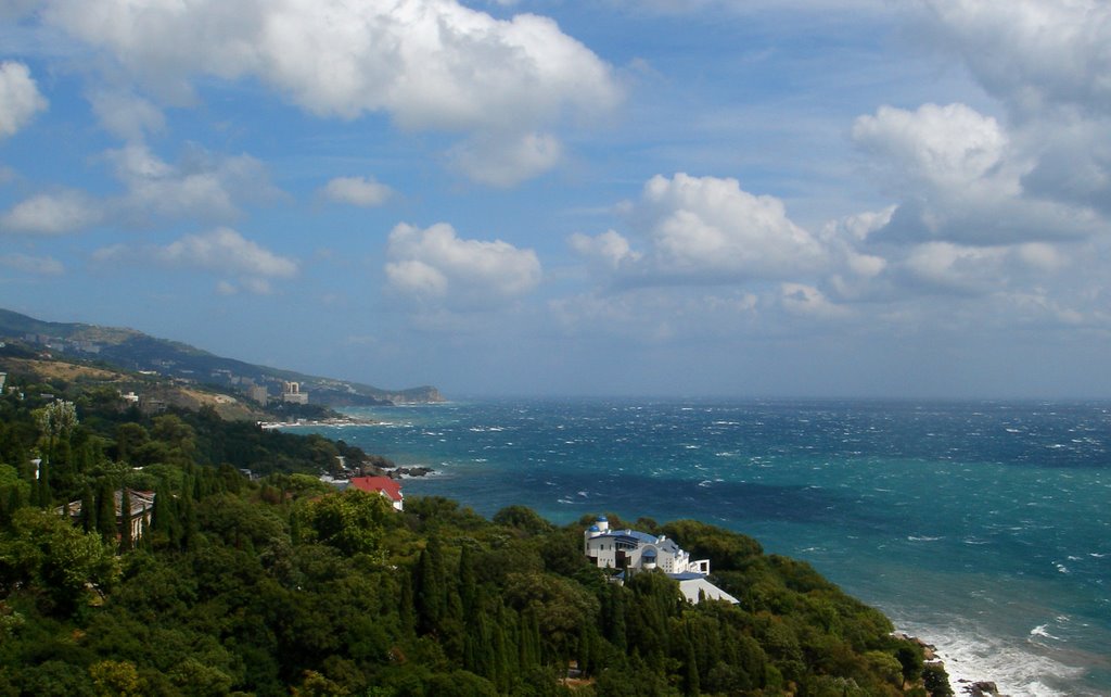 Алупка