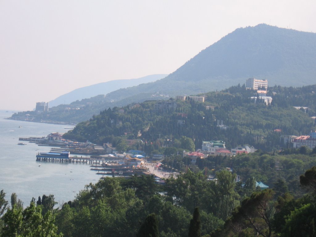 Alushta