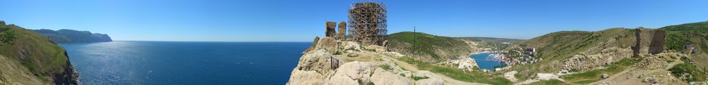 Вид из крепости Чембало. Май 2007 г.