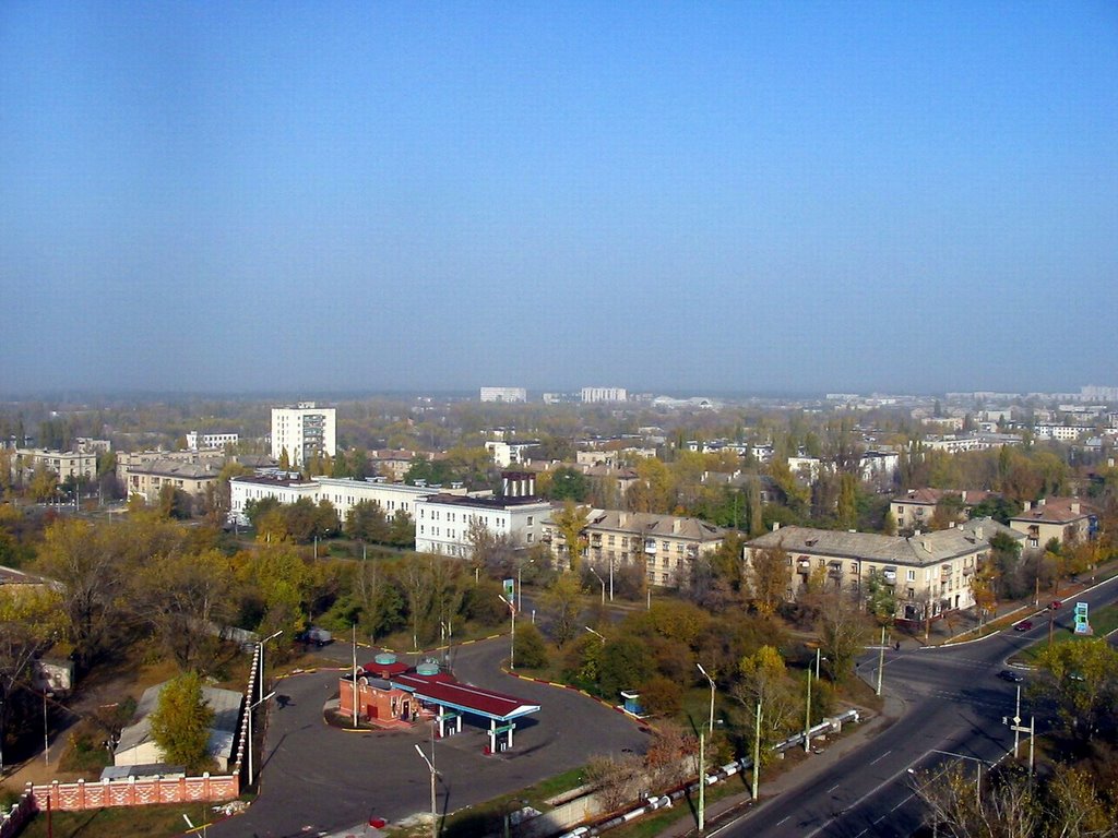 Панорама