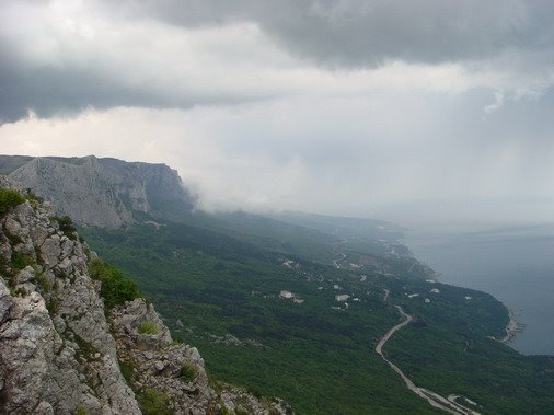 Дорога на Ялту