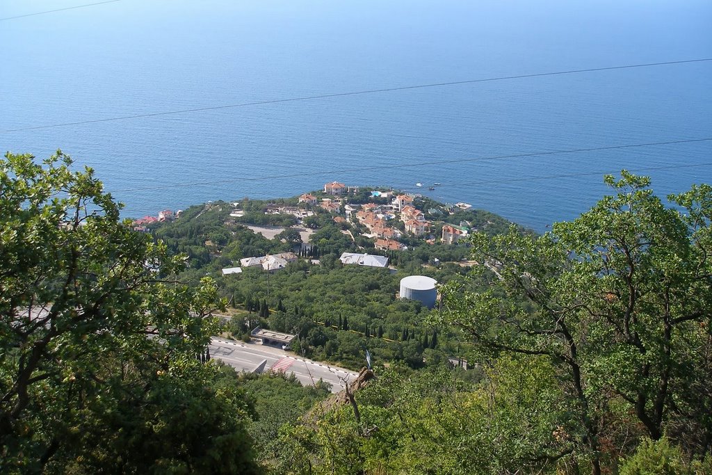 Форос