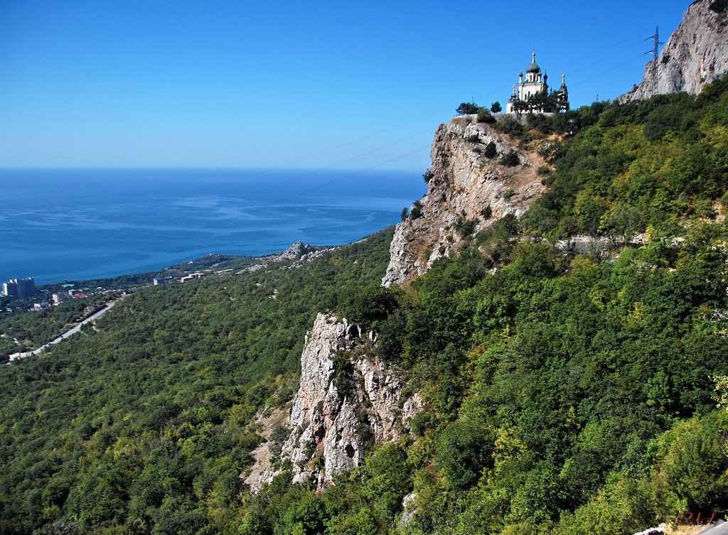 Форос. Церковь Воскресения Христова море и скалы